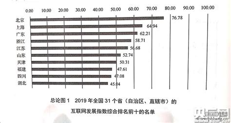 CNNIC：2020年第45次中国互联网络发展状况统计报告-网络支付 | 互联网数据资讯网-199IT | 中文互联网数据研究资讯中心-199IT