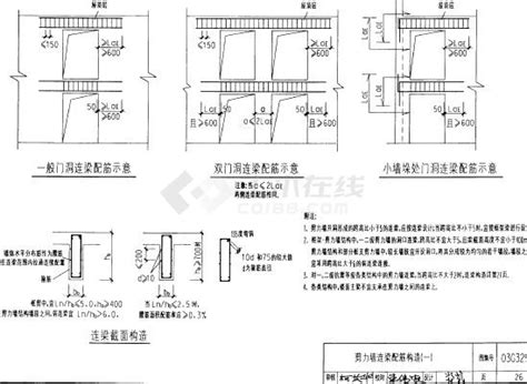 11G329-2：建筑物抗震构造详图（多层砌体房屋和底部框架砌体房屋）-中国建筑标准设计网