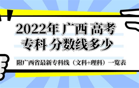 2023年广西高考专科分数线多少 附最新专科线（文科+理科）一览表