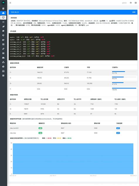 Adminset：开源自动化运维平台，以整合全部运维场景为己任 | 艺宵网