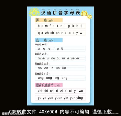 汉语拼音字母表设计图__PSD分层素材_PSD分层素材_设计图库_昵图网nipic.com