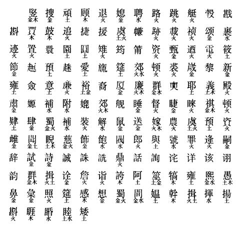 十三画 - 中华姓名词典 - 中国工具书网络出版总库