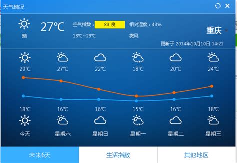 郑州最近几天天气预报-