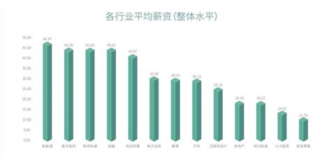 肇庆高新技术产业开发区大旺中学录取分数线(2023年参考)