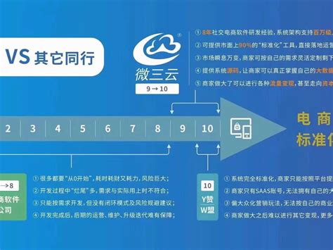 南京首个公证云选房项目公布 操作手册来了！_本地楼市_资讯中心_资讯_21世纪消费报道网