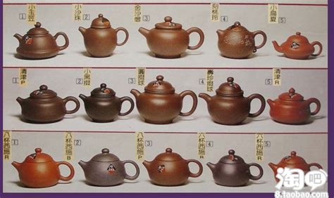 48种紫砂壶壶形大全，值得收藏！- 中国风