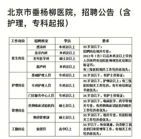 2018济宁邹城市事业单位公开招聘简章（600人）-联创世华