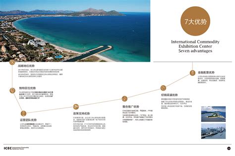 【产业图谱】2022年舟山市产业布局及产业招商地图分析-中商情报网