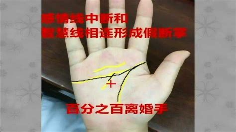 男人右手手掌的智慧线纹路中断的具体含义-八字网