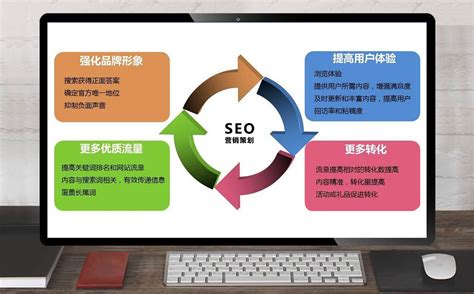seo网络营销策略（Seo优化一般包括）-8848SEO