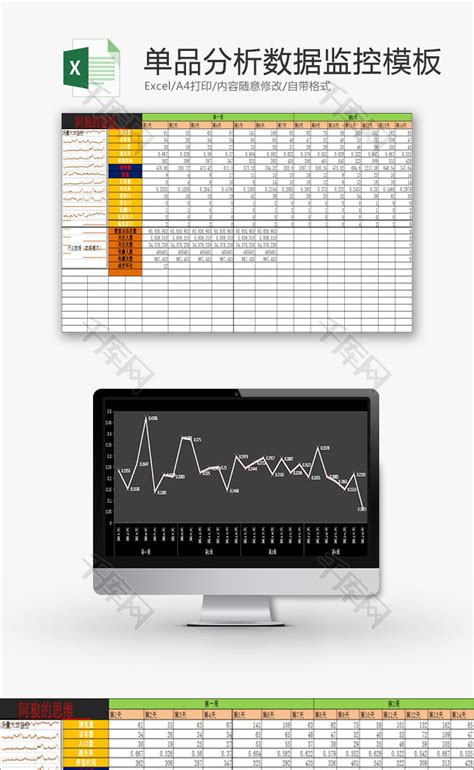日常办公单品数据监控表格Excel模板_千库网(excelID：86270)