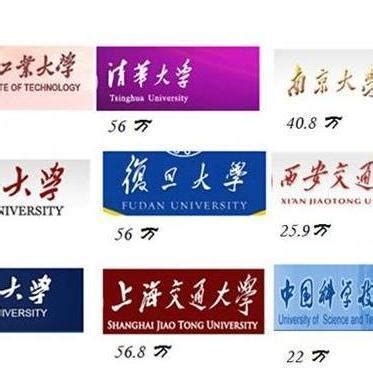 成渝地区双城经济圈高校联盟-重庆大学（测试版）