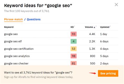 如何查看谷歌优化 Google seo排名，查询的方法有哪些？ - 知乎