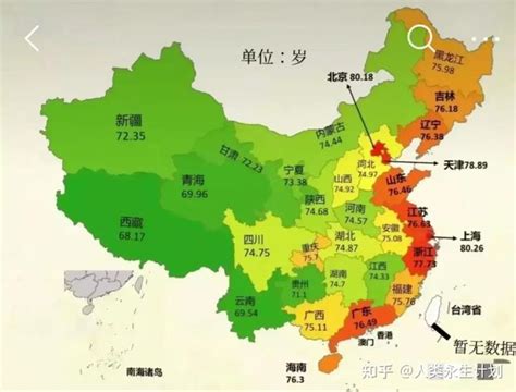 中国历年人均预期寿命(1960年-2020年)