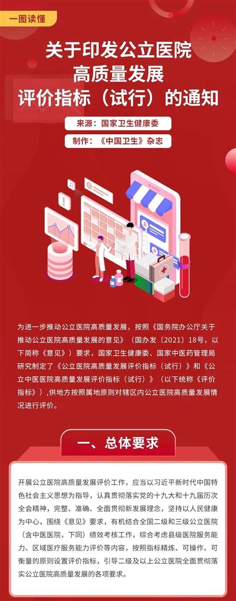 2019中国医疗大数据研究报告 - 知乎