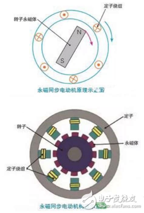电子雷管应用解决方案_智芯传感 | 北京智芯传感科技有限公司 | 压力传感芯片 | 电子雷管控制模组