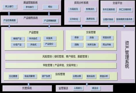 财政理财商务banner背景图片免费下载-千库网