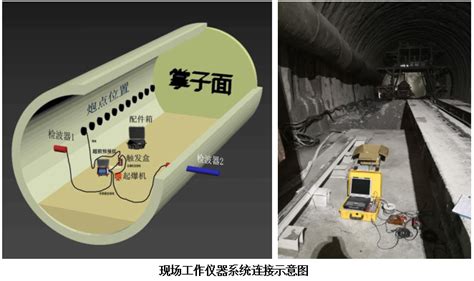 TSP305 Plus隧道超前预报仪-武汉地大华睿物联技术有限公司