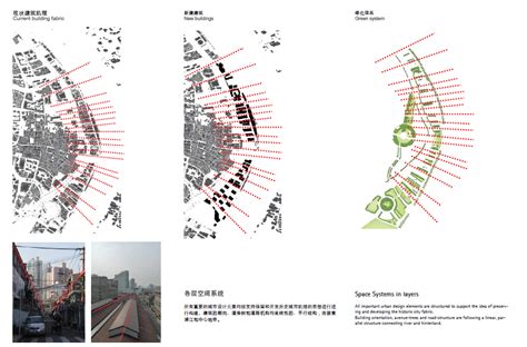 上海黄浦区国外设计建筑高清图片下载-正版图片500251063-摄图网