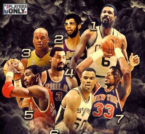 NBA历史上有哪些实力远大于名气的球员？ - 知乎