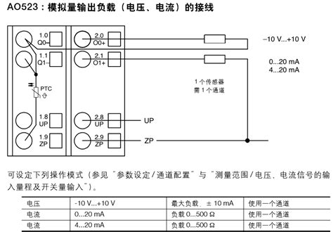 西门子PLC接线，S71200PLC接线图设计大全 - 知乎