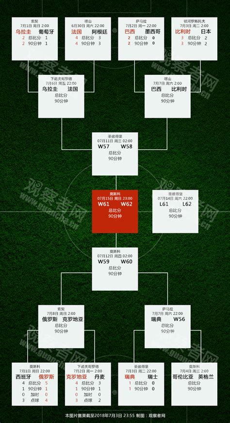 2020中国足协杯赛程表-2020中国足协杯完整版赛程-潮牌体育