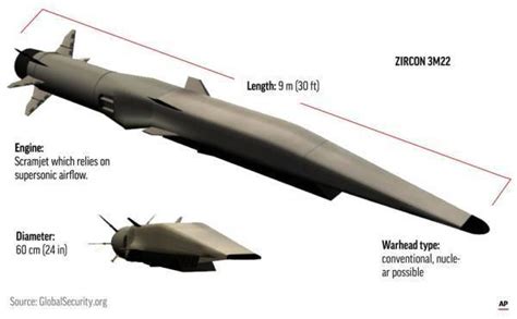 珠海航展：新型超音速巡航导弹亮相，飞行速度达到3.5倍声速