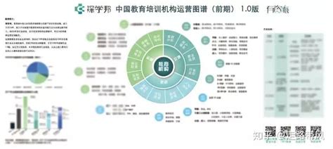 教育行业数据分析：预计2020年中国K12在线教育用户规模为3765.6万人__财经头条