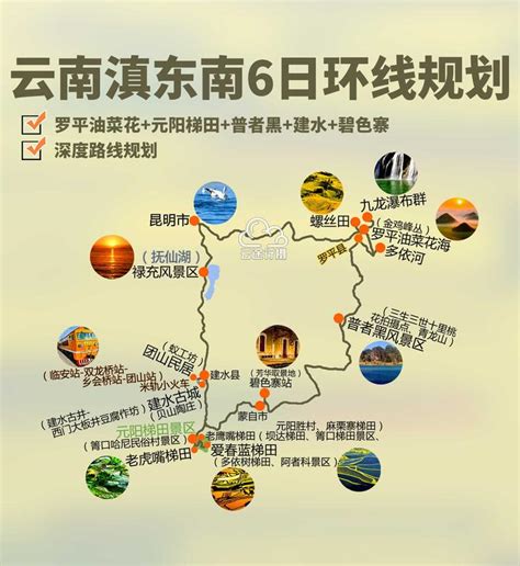 云南旅游攻略自由行路线推荐---都2021啦，快带上心情出发吧~ _趣盘玩