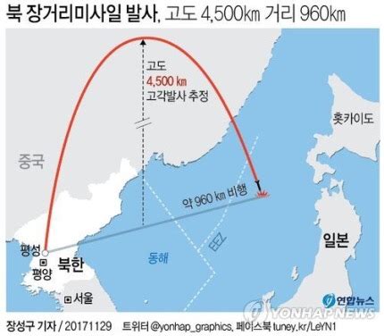 朝鲜卫星发射失败_资讯频道_凤凰网