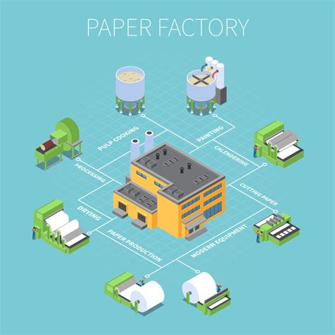 废纸散包、匀纸、输送系统 - 制浆造纸工厂 - 株洲新时代输送机械有限公司