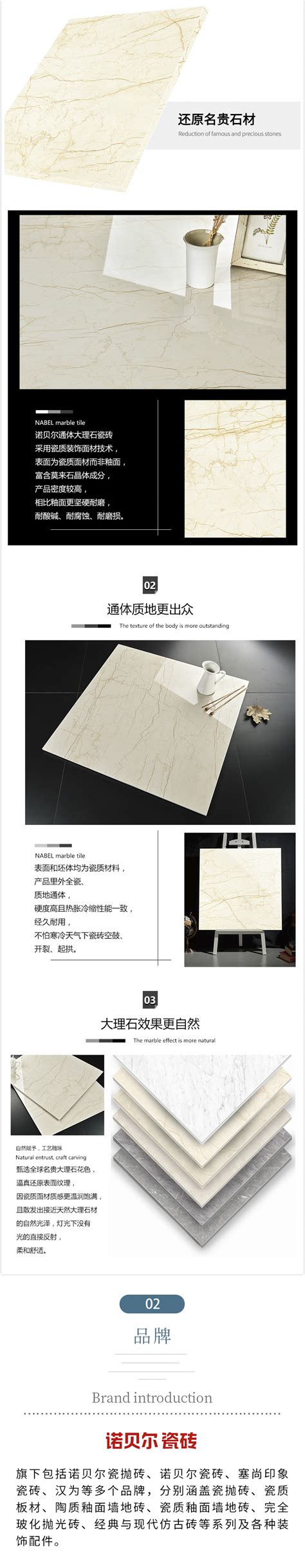 诺贝尔瓷砖800*800mm价格,图片,参数-建材瓷砖瓷抛砖-北京房天下家居装修网