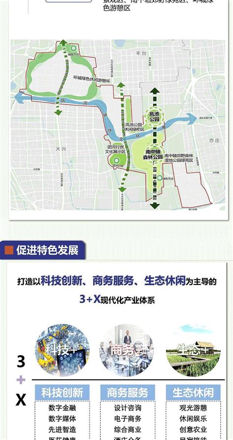 北京市大兴区有几个镇