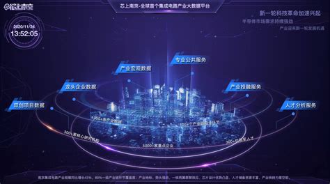 南京集成电路产业服务中心 中心新闻 “聚芯产业 创芯生态”国家“芯火”平台（南京）亮相ICCAD2021