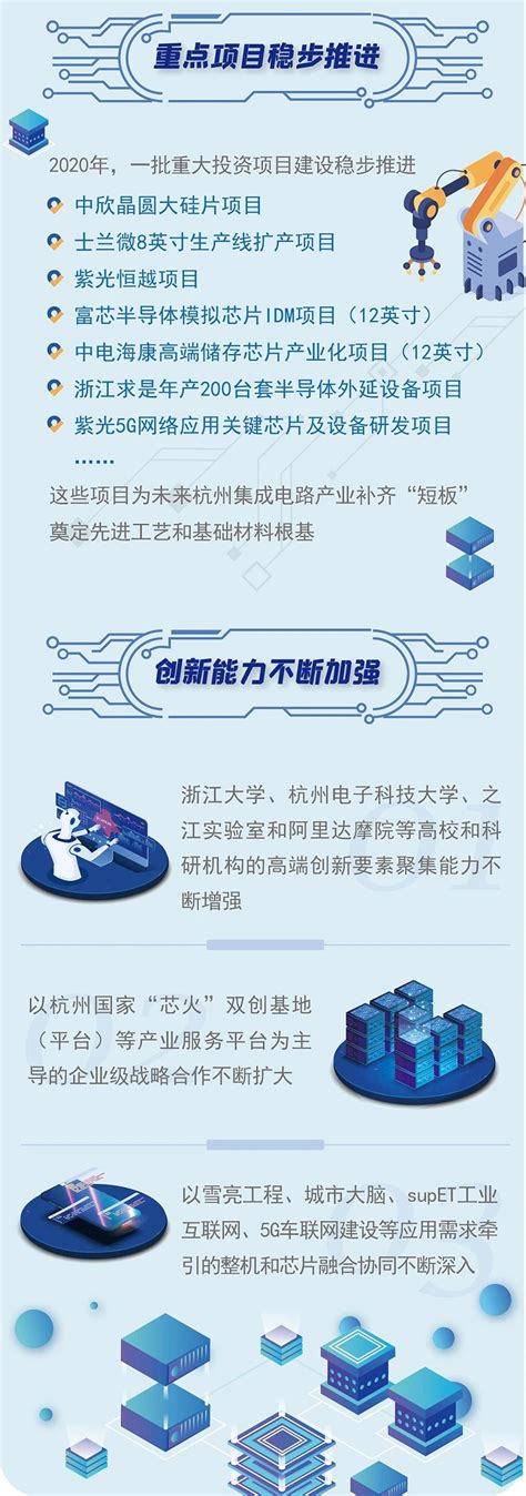 杭州集成电路设计产业园应用曼顿智慧微断_物联风向