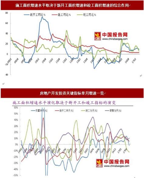 2018年全年中国建材行业市场分析：仍以供给侧结构性改革促进行业高质量发展_研究报告 - 前瞻产业研究院