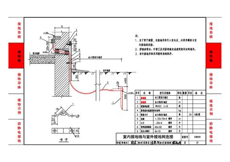 防雷接地施工图标准CAD图_综合布线电气设计施工图_土木在线