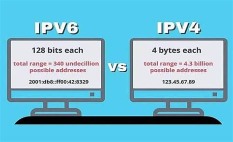 IPv4过渡到IPv6的方案选择_ipv4转ipv6-CSDN博客
