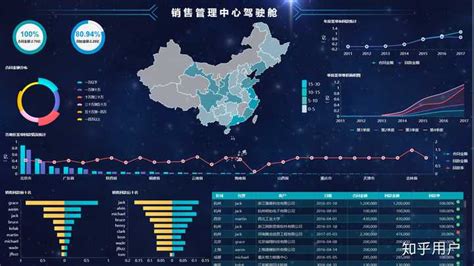 国家开发银行元数据可视化-数据可视化|交互设计|HTML5设计开发|网站建设|万博思图(北京)