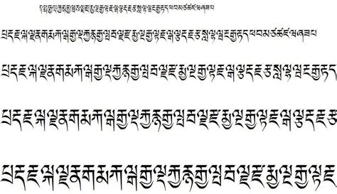 藏文学习笔记：1 – 简介、字母发音 – fivestone