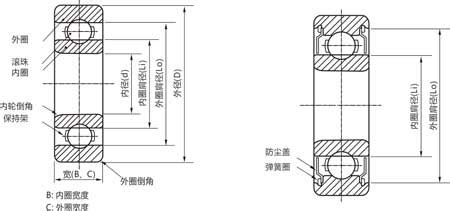 NACHI 32914轴承 圆锥滚子轴承 尺寸 规格 参数-上海晟稳精密机电设备有限公司