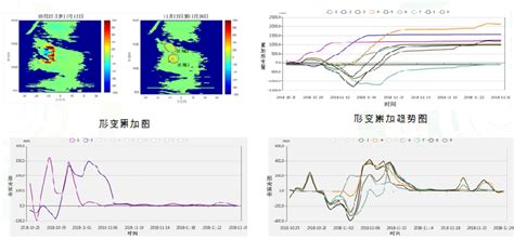 边坡稳定性监测雷达-北京得朋恒达科技有限公司