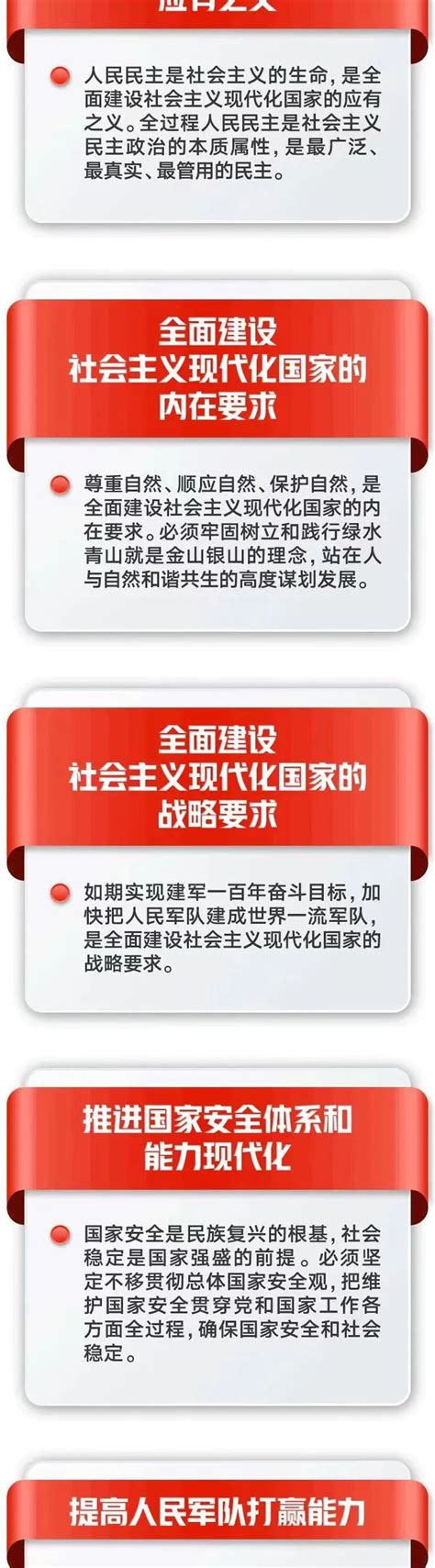 党的二十大报告全文发布，这些提法值得关注！-邓州市审计局