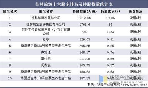 【广西】2020年桂林市12315处理消费者诉求情况分析-中国质量新闻网