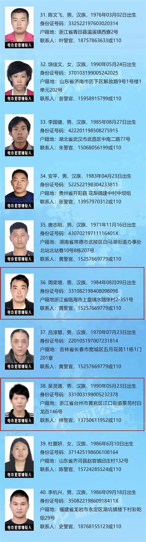 杭州通缉22名涉黑涉恶在逃人员 单人最高悬赏30万元_通告