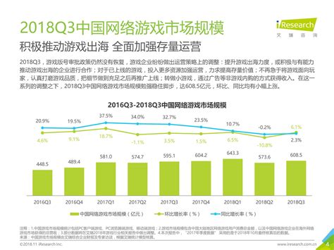 艾瑞咨询：2018年中国互联网流量年度数据报告（附下载）_爱运营