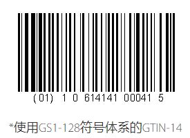 中国及世界主要海运外贸港口代码表总汇(最全的汇集)[最新]