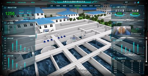 三维可视化污水处理厂监控平台打造 | 数字孪生技术助力智能管理