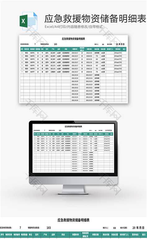 应急救援物资储备明细表Excel模板_千库网(excelID：163200)