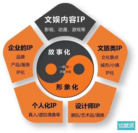 武汉大学信息中心IP形象优秀方案评选活动开始啦！-设计揭晓-设计大赛网